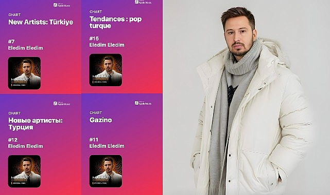 Mahmut Görgen ve Fatih Doğukan Yılmaz’ın ‘Eledim Eledim’ Şarkısı Apple Music Listelerine Fırtına Gibi Girdi