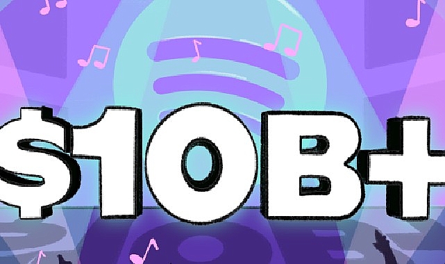 Spotify Yıllık Müzik Streaming Gelirleri Raporunu Yayınladı