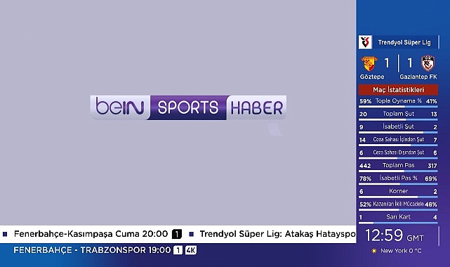 beIN SPORTS HABER Yenilendi
