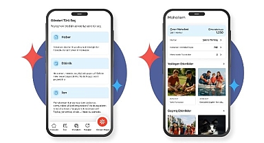 Mahalle Bağlarını Dijitalde Güçlendiren İyi Komşuluk Uygulaması Naberise Kullanıma Sunuldu