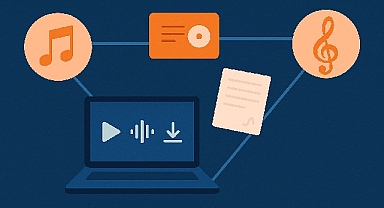 WM Music, Sanatçılar İçin Müzik Dağıtımı, Label Açma ve Edisyon Hizmetleriyle Sektörde Fark Yaratıyor